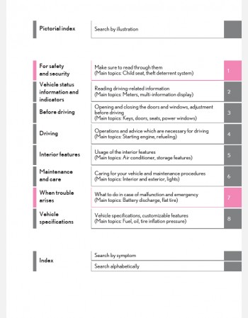lexus gx550  2024 owners manual